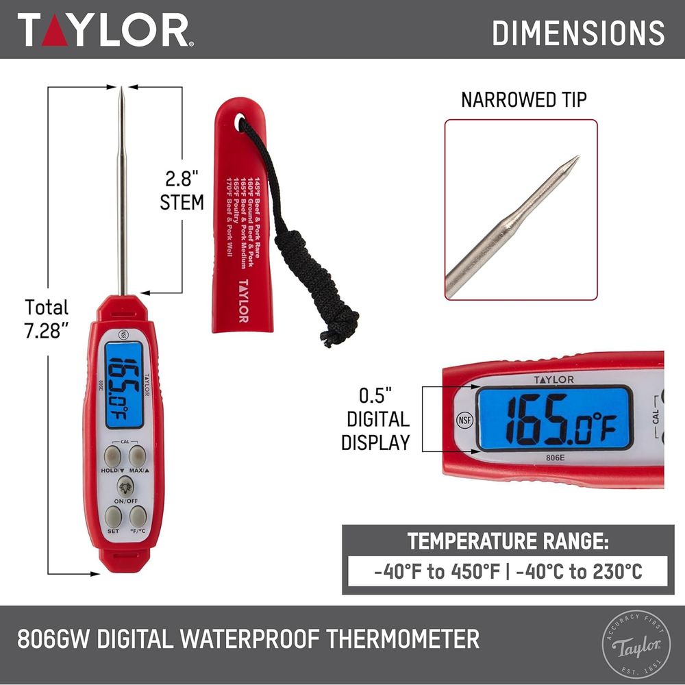 Digitale vleesthermometer - Ei - Meal Prep With Chicken recensie en prijs